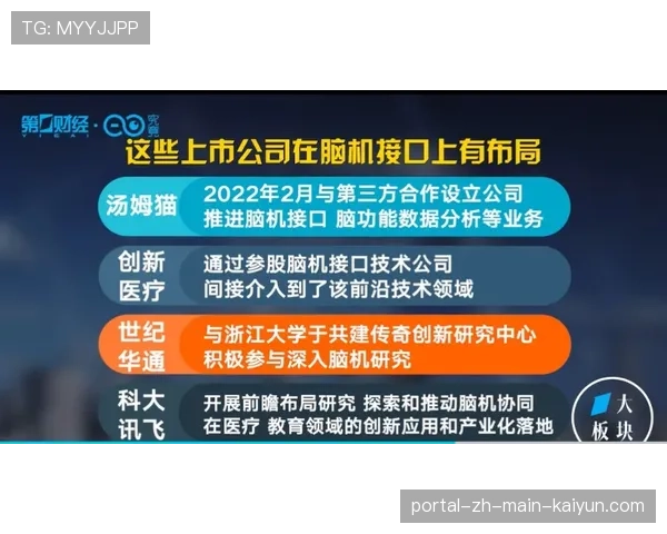 脑机接口技术助残观赛 无障碍服务实现科技赋能